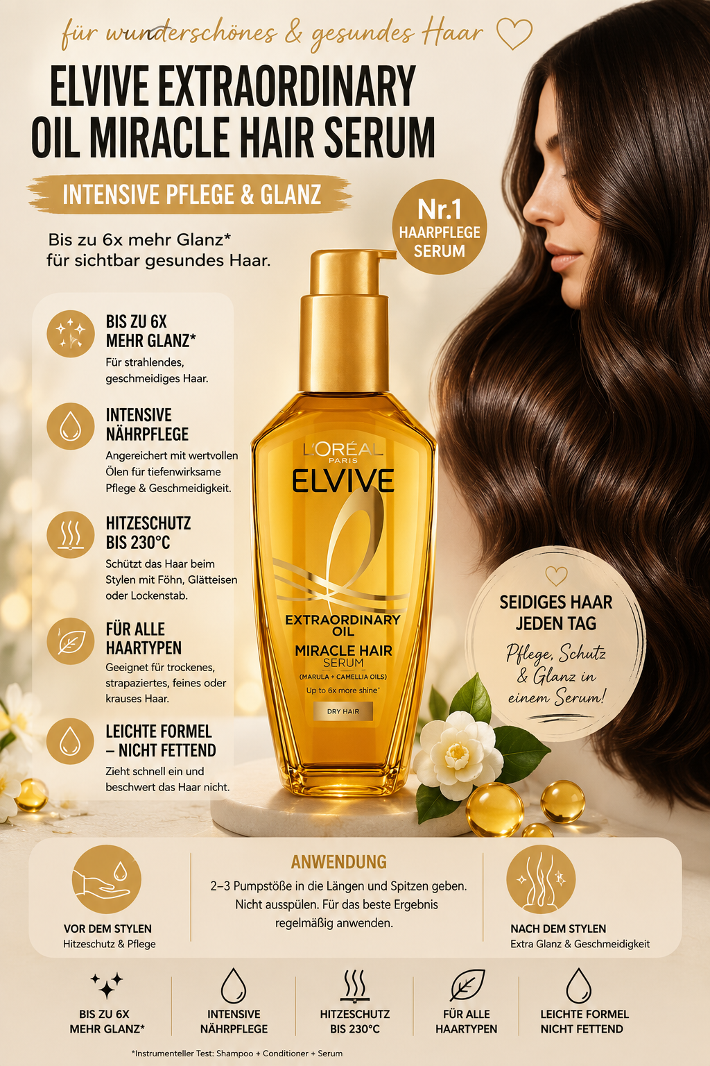 L'Oréal Paris Elvive Extraordinary Oil Miracle Hair Serum – Für glänzendes und geschmeidiges Haar