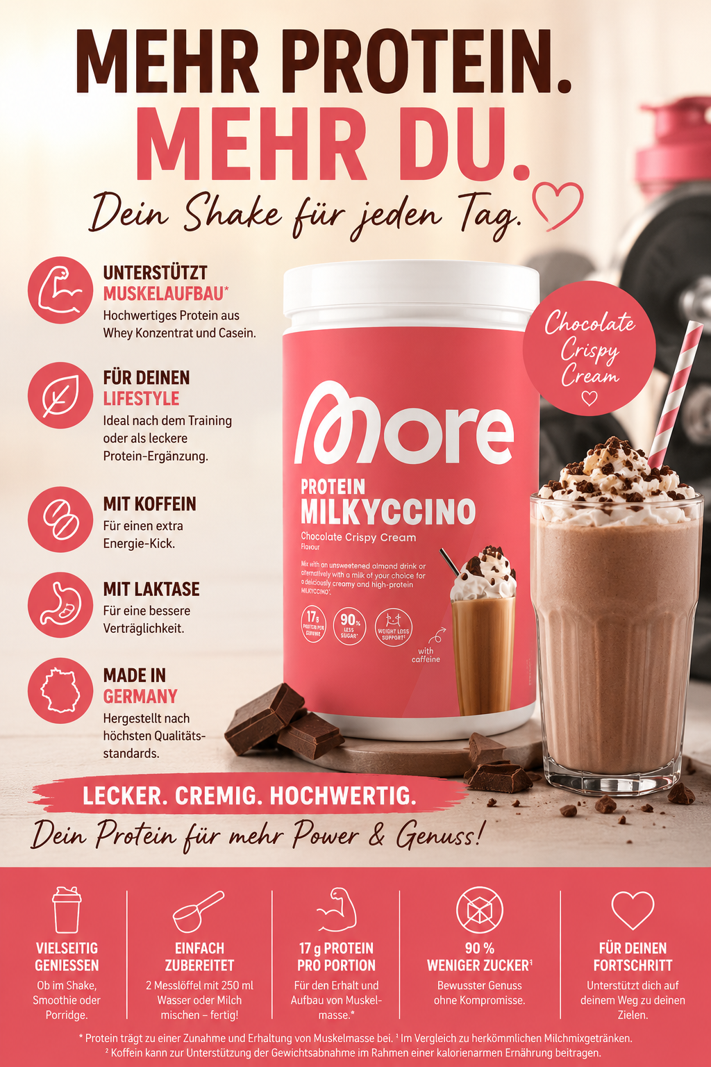 MORE Protein Milkyccino Chocolate Crispy Cream – Der proteinreiche Kaffee-Shake für deinen aktiven Alltag