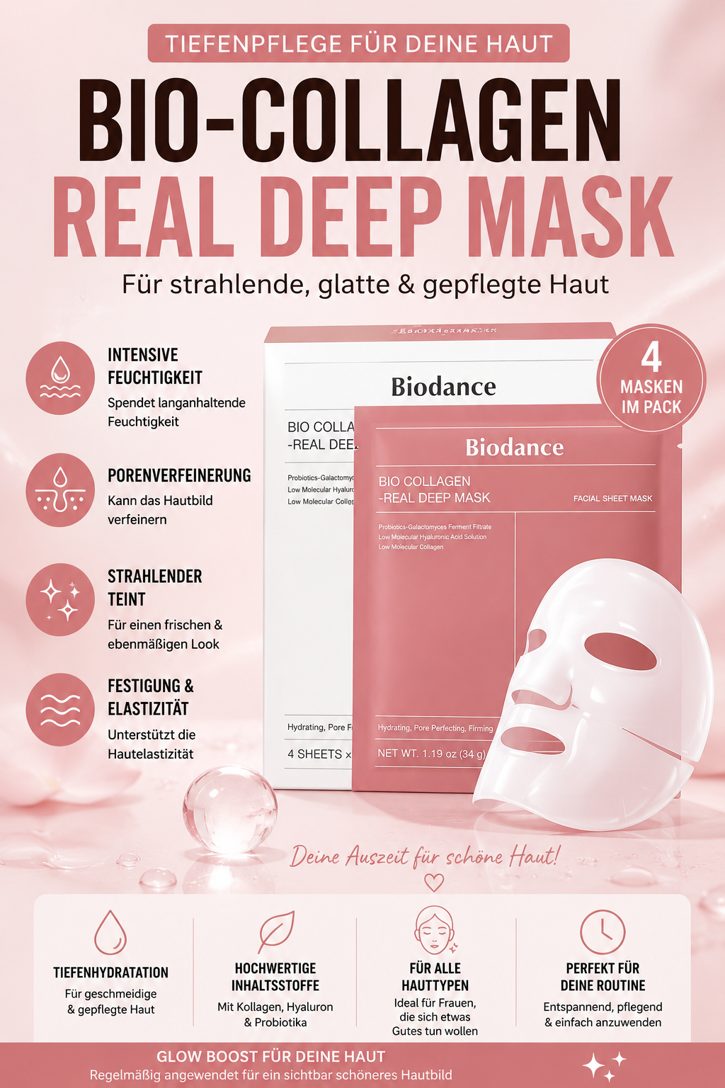 Bio-Collagen Gesichtsmasken – Warum sie fester Bestandteil einer modernen Hautpflegeroutine sein können